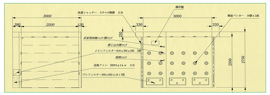 シートシャッタータイプ原料・製品用