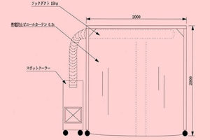 食品工場向け　簡易型クリーンブース