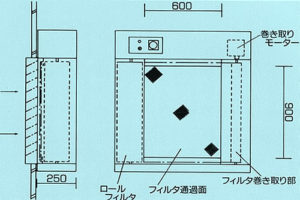 ロールフィルタユニット